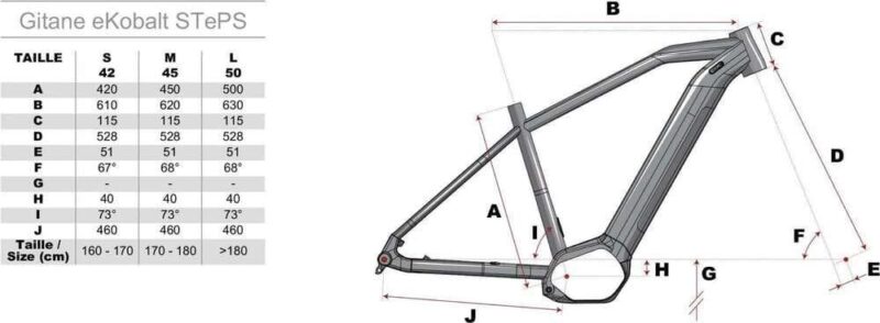 VTT électrique e-KOBALT 27.5 STePS Gitane – Image 3